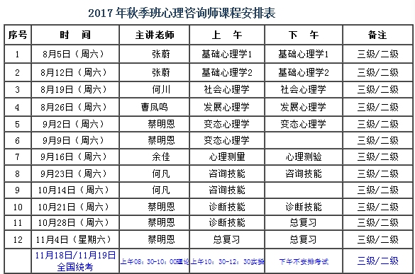 2017秋季班心理咨詢師課程表.png