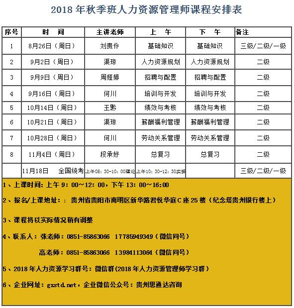2018秋季人力資源課程表.jpg